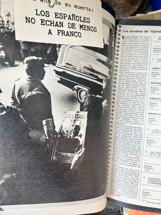 Antiguas revistas y documentos politicos