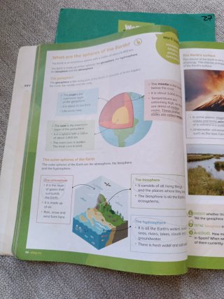 Natural and Social Science, 6 Primary, World Ma...