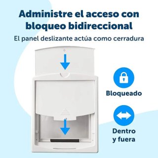 Puerta Mascota PetSafe Mediana Blanca Nueva