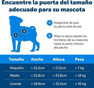 Puerta Mascota PetSafe Mediana Blanca Nueva