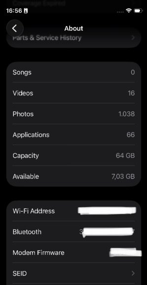 iPhone 12 mini