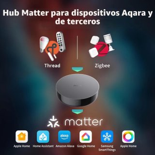 Aqara Hub M200 - Controlador Matter y Enrutador Th