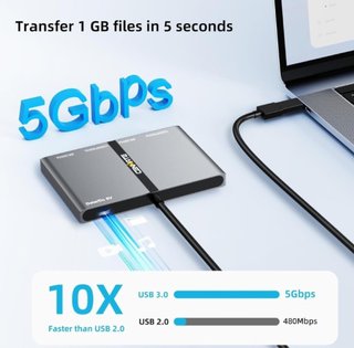 Adattatore multitasking USB-C a 4xHDMI