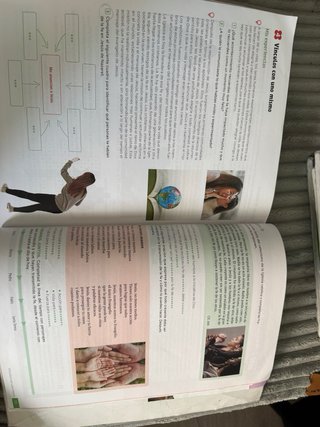 Religión Católica, 1 Secundaria, Comunidad de M...