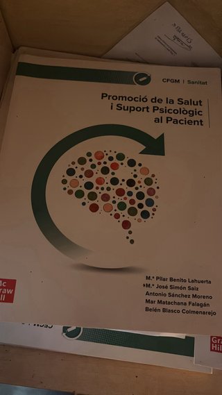 Relacions en l'Equip de Treball, CFGM Transversals