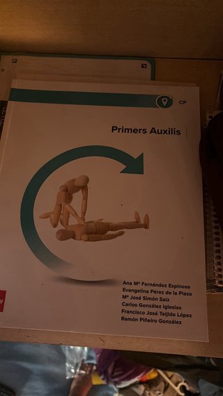 Relacions en l'Equip de Treball, CFGM Transversals
