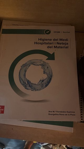 Relacions en l'Equip de Treball, CFGM Transversals