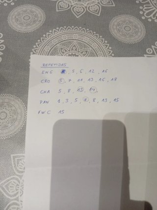 Cromos Mundial 2026 - Colección Completa