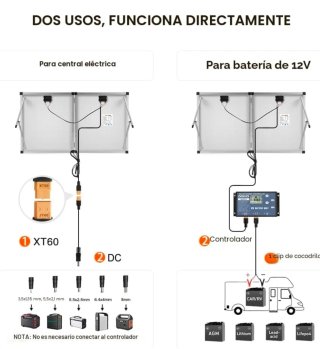 Panel Solar DOKIO 200W Monocristalino