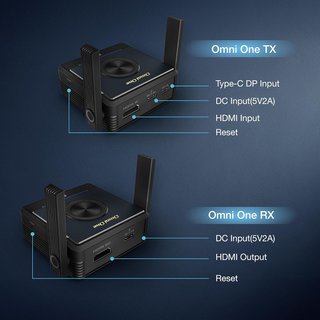 RECEPTOR/DUPLICADOR DE PANTALLA OMNI ONE