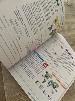 Geografia i Història, 2D ESO, Comunitat en xarxa/