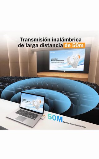 Transmisor Receptor HDMI Inalámbrico Lemorele USBC