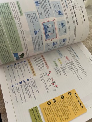 Física i Química, 2 ESO, Ada Casals Nuevo