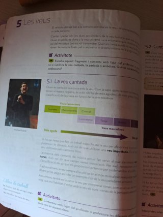 Música ... de prop, ESO B