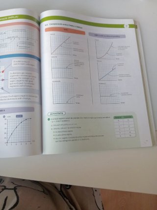 FISICA I QUIMICA 3 ESO