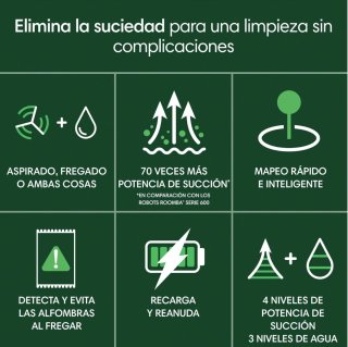iRobot Roomba Combo 105 Aspirador y Friegasuelos