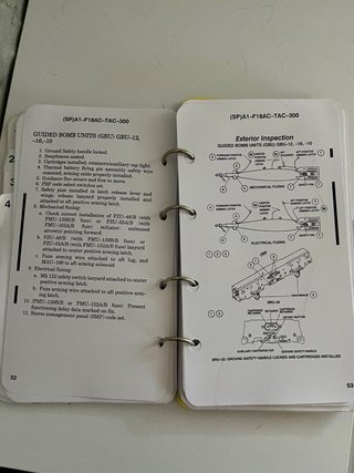 Checklist F-18 (EF-18A/B Aircraft)