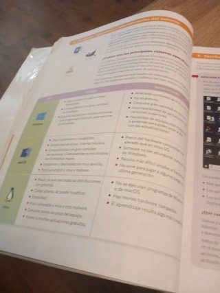 Tecnología y Digitalización, Nivel I, ESO