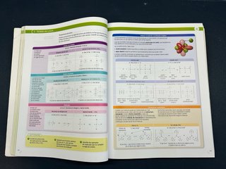 Química 2 Bachillerato : Proyecto construyendo ...