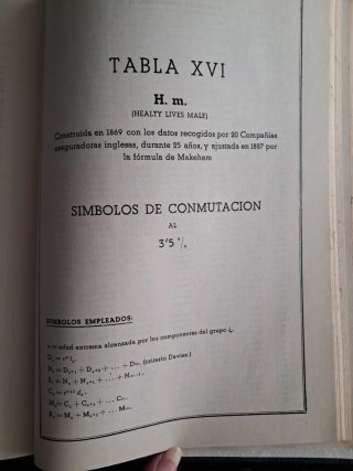 Tablas financieras y actuariales Gil Pelaez