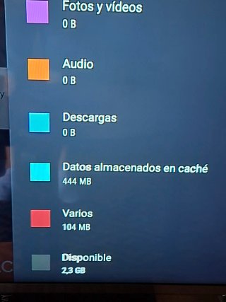 Xiaomi Mi Box S 4K Android TV preparada
