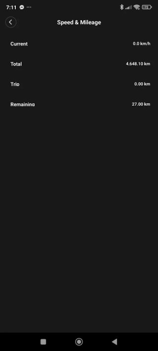 Patinete Xiaomi Mi Electric Scooter 1S