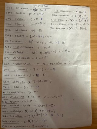 Cromos Mundial 2026 Panini