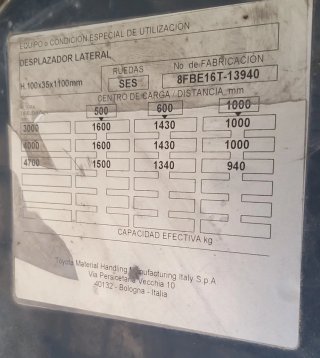 Carretilla Elevadora Eléctrica Toyota
