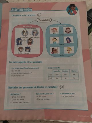 Revuela Français I primaria, A1.1