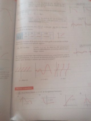 Matemáticas aplicadas a las Ciencias Sociales I...