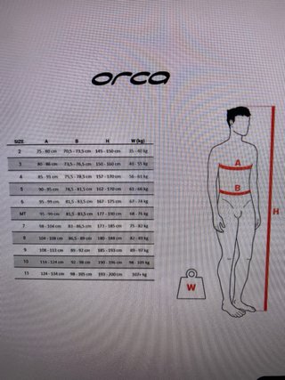 Neopreno Orca Equip Hombre