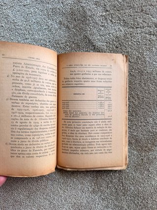 Livro A Obra Intangível do Dr. Oliveira Salazar