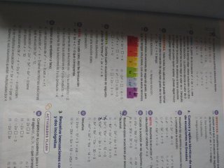 Matemáticas opción A.. 4o ESO.