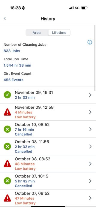iRobot Roomba 981