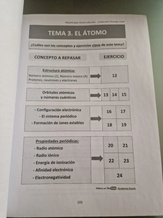 Una química para todos