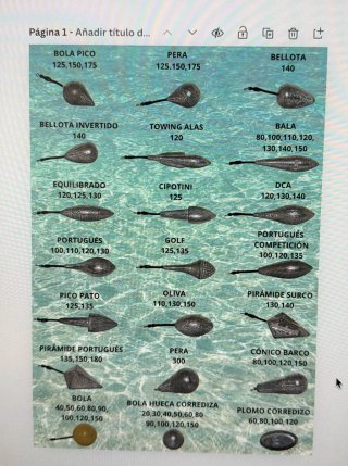 Plomos de pesca para barco