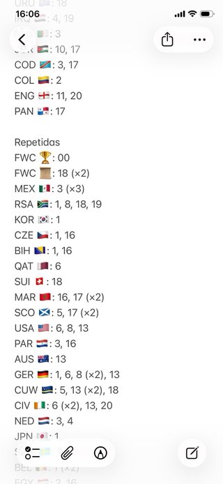 Cromos Panini Mundial FIFA 2026