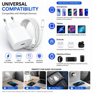 Cargador Apple 20W USB-C iPhone 14/13/12/11/X