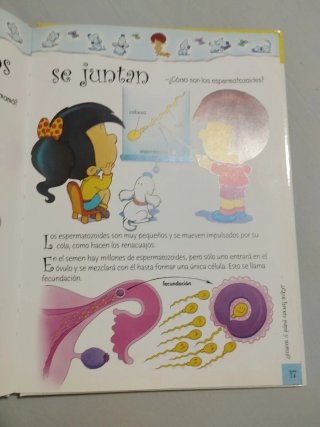 ¿Qué Hacen Papá y Mamá? biblioteca iniciación