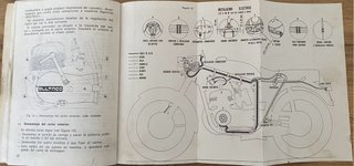 Manual Bultaco Metralla Mk2 Original