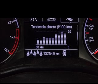 Opel Zafira 2017