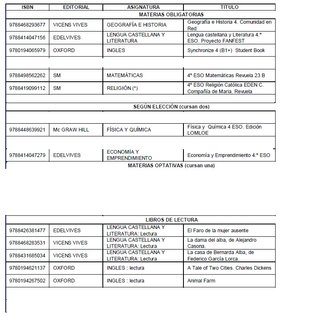 Libros 4 ESO. Buen Estado. Ciamariava