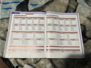 Lengua y literatura 2 ESO