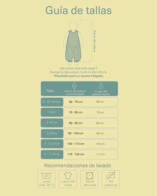 Molis&Co pijama manta - 1.0 TOG - Talla 2 (2und)