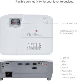 Proyector ViewSonic PA503W