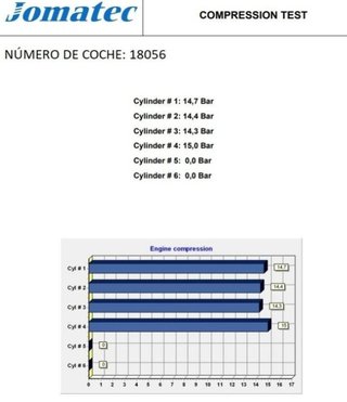 Rectp4633262 166995 motor mercedes-benz clase a a