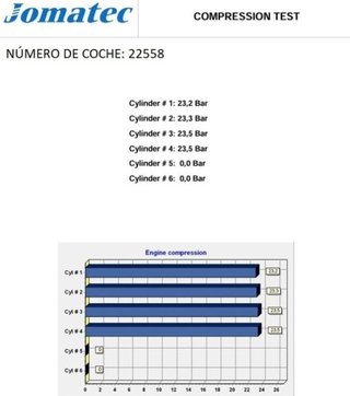 A20dte motor completo opel insignia a rectp5477089