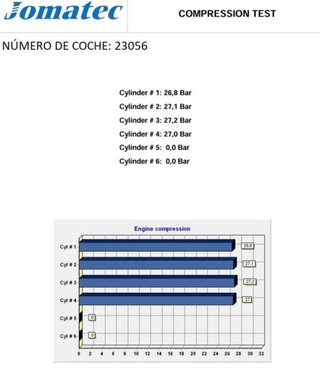 Vm25d motor lancia voyager monospace rectp5553096