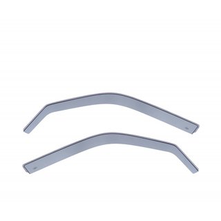 Deflectores Aire Mercedes W202 Clase C 250 TD