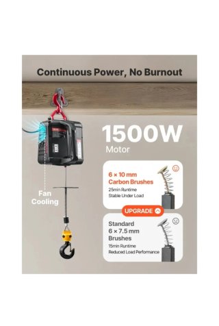 Cabrestante Eléctrico 2 en 1 - 500kg